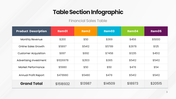401493-table-section-infographic-presentation-03