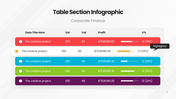 401493-table-section-infographic-presentation-06