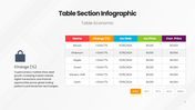 401493-table-section-infographic-presentation-07