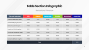 401493-table-section-infographic-presentation-09