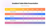 401494-gradient-table-slide-presentation-05