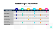 401495-table-designs-powerpoint-templates-03