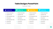 401495-table-designs-powerpoint-templates-04