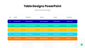 401495-table-designs-powerpoint-templates-07