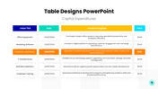 401495-table-designs-powerpoint-templates-08