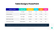 401495-table-designs-powerpoint-templates-09