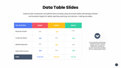 401497-data-table-slides-05