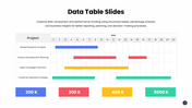 401497-data-table-slides-09