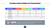 401500-creative-data-tables-for-powerpoint-05