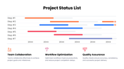 401501-project-status-list-03
