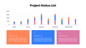 401501-project-status-list-04