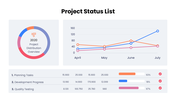 401501-project-status-list-07