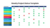 401502-weekly-project-status-template-01