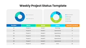 401502-weekly-project-status-template-04