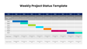 401502-weekly-project-status-template-05