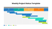 401502-weekly-project-status-template-06