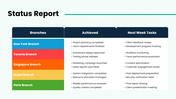 401503-status-reporting-template-03