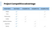 401504-project-progress-reporting-05