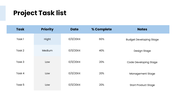 401504-project-progress-reporting-06