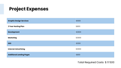 401504-project-progress-reporting-08