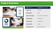 401505-status-for-projects-02