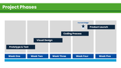 401505-status-for-projects-04