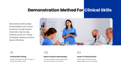 401508-teaching-methods-in-nursing-education-ppt-05