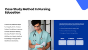 401508-teaching-methods-in-nursing-education-ppt-08
