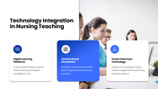 401508-teaching-methods-in-nursing-education-ppt-09