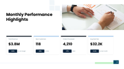 401515-monthly-business-review-template-ppt-free-download-04