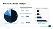 401515-monthly-business-review-template-ppt-free-download-05