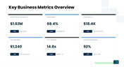 401515-monthly-business-review-template-ppt-free-download-06
