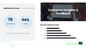 401515-monthly-business-review-template-ppt-free-download-07