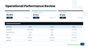 401515-monthly-business-review-template-ppt-free-download-08