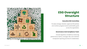 401516-esg-report-powerpoint-template-06