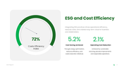 401516-esg-report-powerpoint-template-09