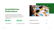 401516-esg-report-powerpoint-template-11