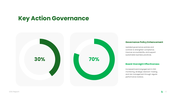 401516-esg-report-powerpoint-template-12
