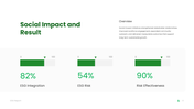 401516-esg-report-powerpoint-template-13