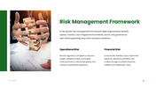 401516-esg-report-powerpoint-template-14