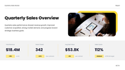 401519-quarterly-sales-review-presentation-ppt-free-download-02