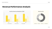 401519-quarterly-sales-review-presentation-ppt-free-download-03