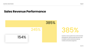 401519-quarterly-sales-review-presentation-ppt-free-download-08