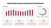 401528-saas-performance-powerpoint-dashboard-01