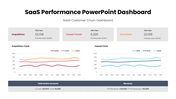 401528-saas-performance-powerpoint-dashboard-02
