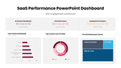 401528-saas-performance-powerpoint-dashboard-03