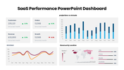 401528-saas-performance-powerpoint-dashboard-10