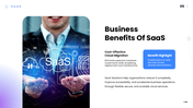 SaaS Solutions presentation with cloud platform, tablet user, architecture, pricing, security, and deployment strategy. - slide 5