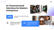 SaaS Solutions presentation with cloud platform, tablet user, architecture, pricing, security, and deployment strategy. - slide 6