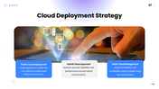 SaaS Solutions presentation with cloud platform, tablet user, architecture, pricing, security, and deployment strategy. - slide 7